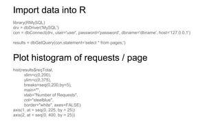 Import data into R
library(RMySQL)
drv = dbDriver('MySQL')
con = dbConnect(drv, user='user', password='password', dbname='dbname', host='127.0.0.1')
results = dbGetQuery(con,statement='select * from pages;')

Plot histogram of requests / page
hist(results$reqTotal,
xlim=c(0,200),
ylim=c(0,375),
breaks=seq(0,200,by=5),
main="",
xlab="Number of Requests",
col="steelblue",
border="white", axes=FALSE)
axis(1, at = seq(0, 225, by = 25))
axis(2, at = seq(0, 400, by = 25))

 