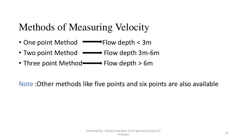 Velocity measurement using current meter