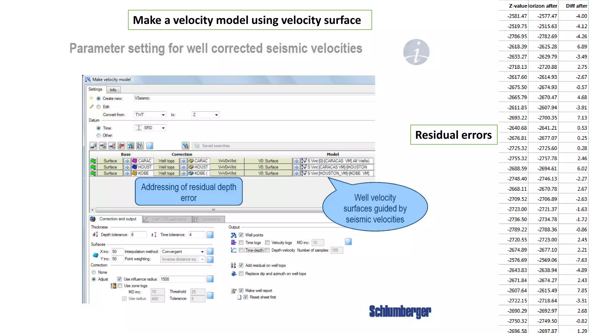 100
Make a velocity model using velocity surface
Residual errors
 