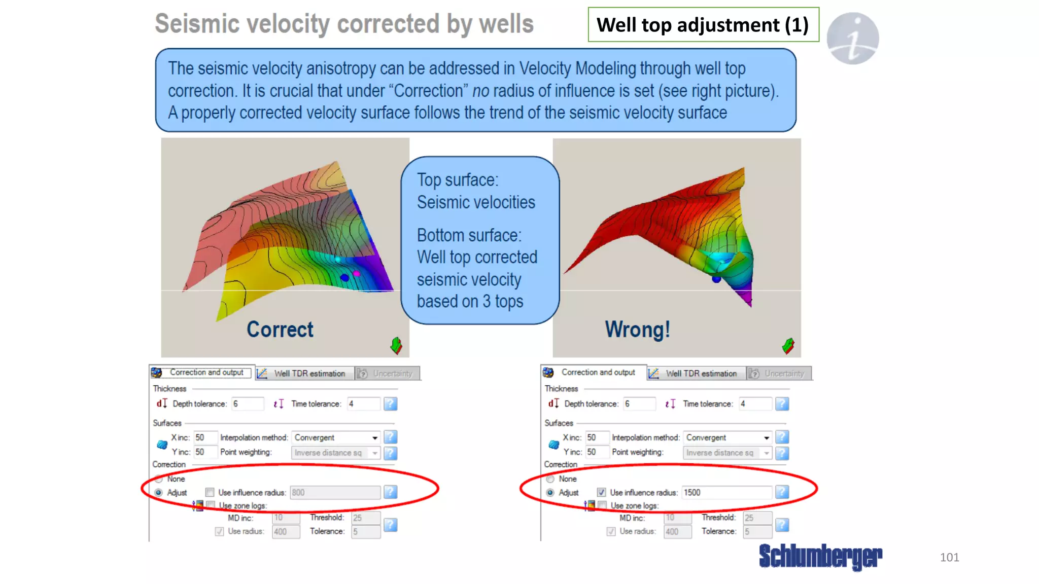 101
Well top adjustment (1)
 