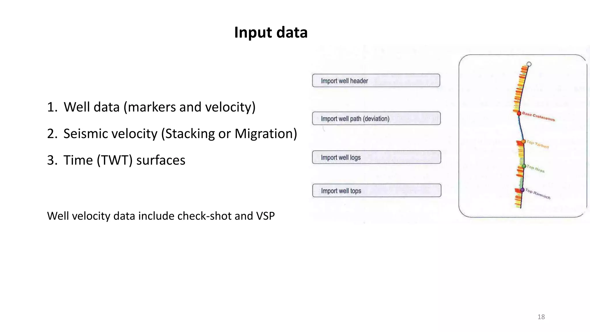 1. Well data (markers and velocity)
2. Seismic velocity (Stacking or Migration)
3. Time (TWT) surfaces
Well velocity data include check-shot and VSP
18
Input data
 