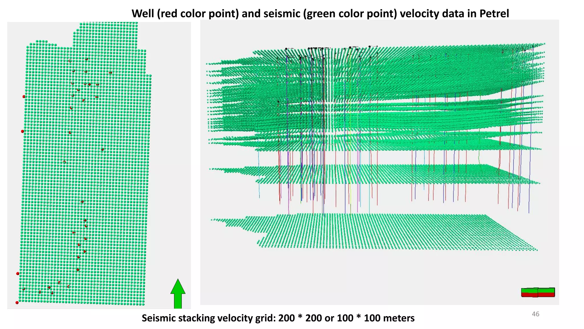 46
Well (red color point) and seismic (green color point) velocity data in Petrel
Seismic stacking velocity grid: 200 * 200 or 100 * 100 meters
 