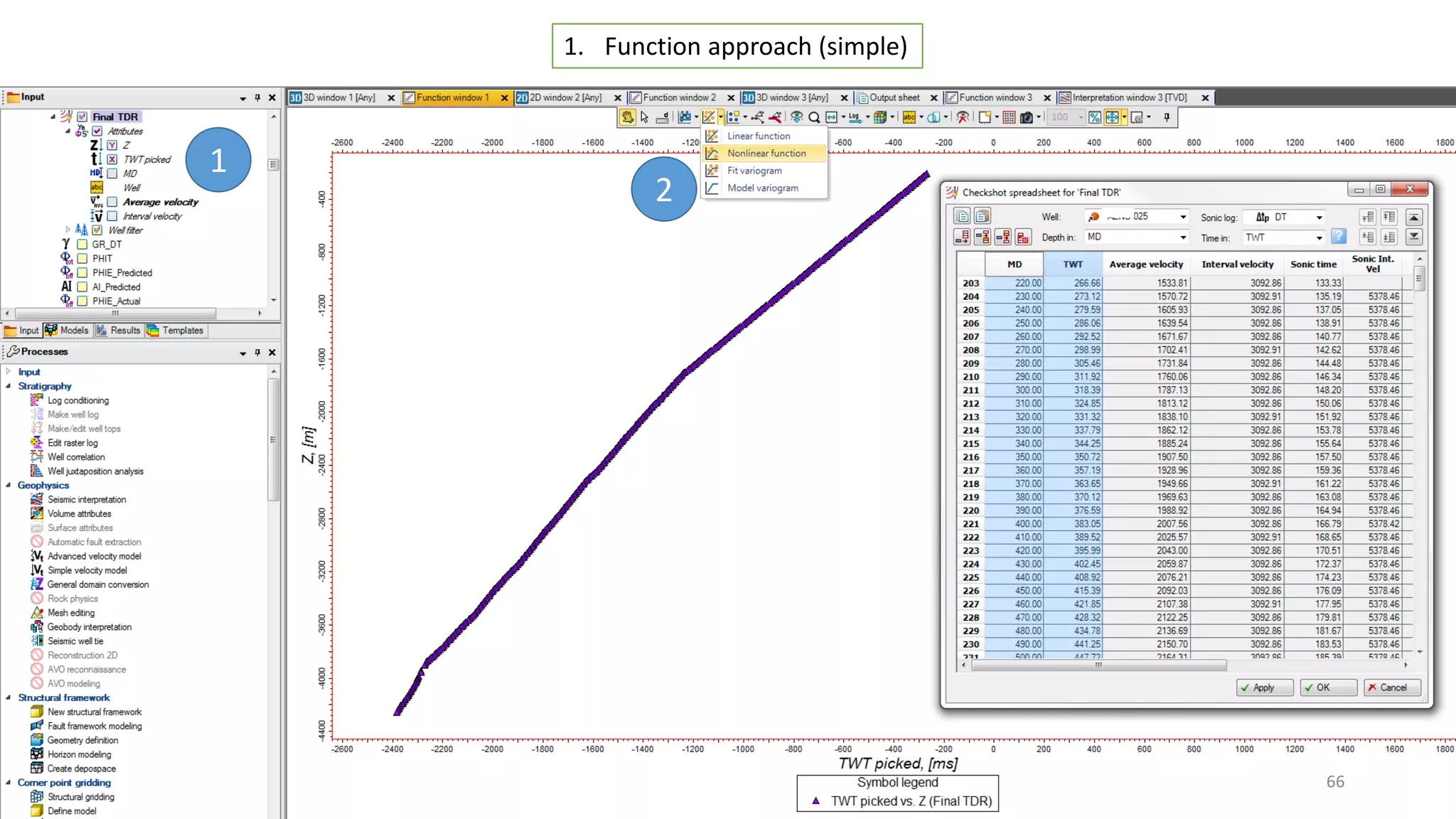 66
1
2
1. Function approach (simple)
 