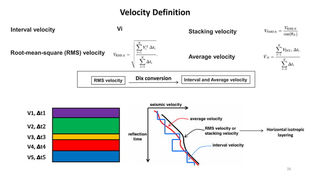 Velocity model building in Petrel | PDF | Geology | Science