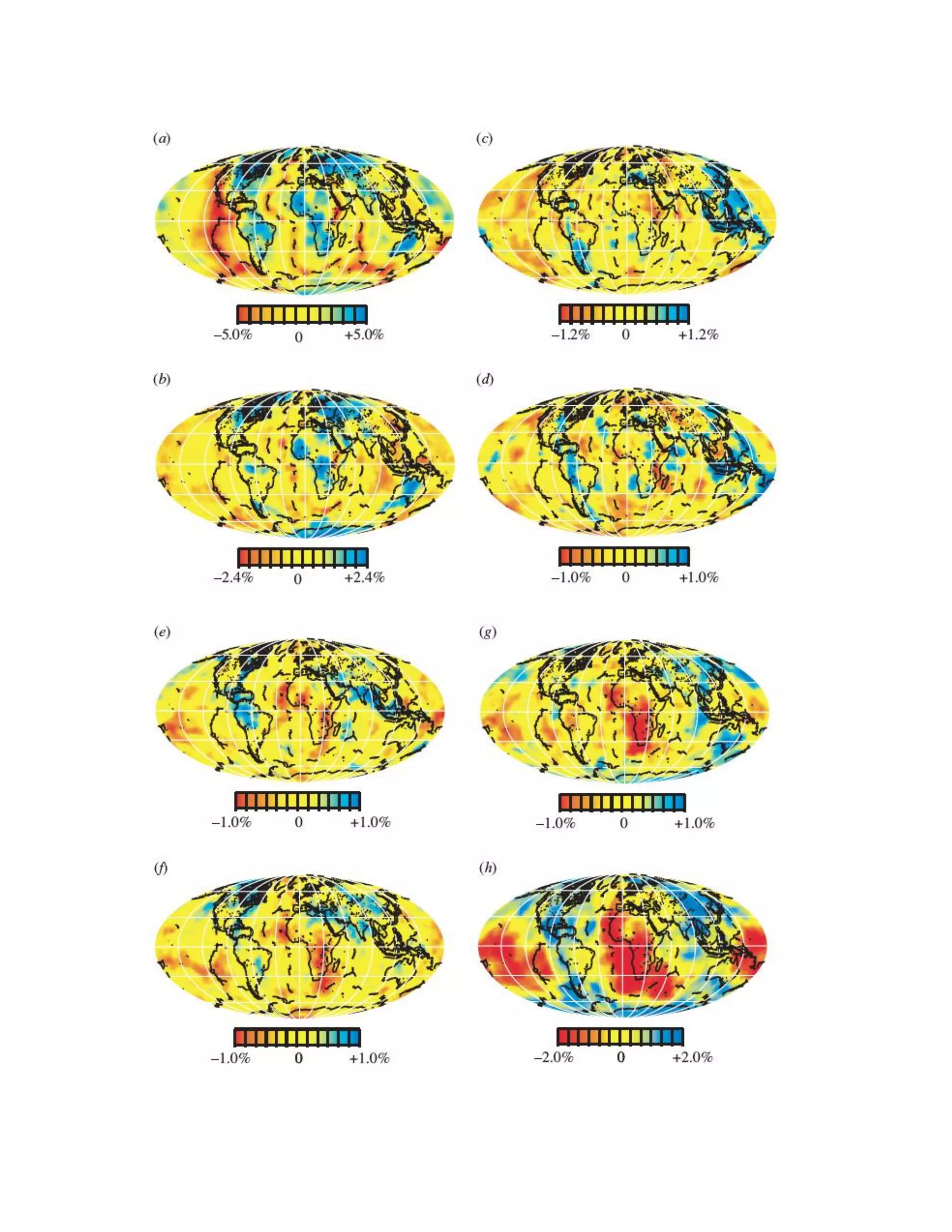 Velocity Models Difference