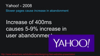 Yahoo! - 2008
Increase of 400ms
causes 5-9% increase in
user abandonment
http://www.slideshare.net/stubbornella/designing-...