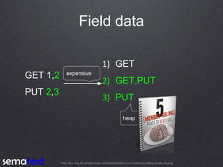 Field data
GET 1,2
PUT 2,3
1) GET
2) GET,PUT
3) PUT
expensive
heap
http://bio-img.s3.amazonaws.com/bds/formhdr-cvr-5-memor...