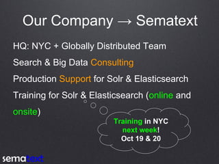 Our Company → Sematext
HQ: NYC + Globally Distributed Team
Search & Big Data Consulting
Production Support for Solr & Elas...