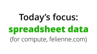 Today’s focus:
spreadsheet data
(for compute, felienne.com)
 