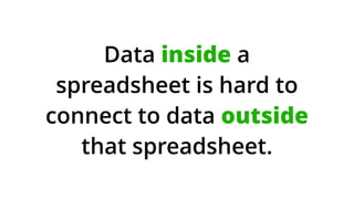 1. Spreadsheets are great
2. Spreadsheets are a problem
3. How we can ﬁx it
This talk:
 