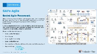 © Velocity One
•
•
•
•
•
•