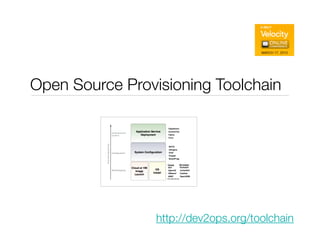 Open Source Provisioning Toolchain




                 http://dev2ops.org/toolchain
 