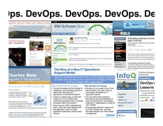 vOps. DevOps. DevOps. DevOps. DevO




            The Rise of a New IT Operations
            Support Model
            !"#$%&'(#)*+,-.#/011#*+21+*#3425#6#7089*#.:46:*;"#*5-12"*<#
            ="#164;*#812><#-42+0<*4.#07:2#6#5607.:4*65#.:46:*;"#*5-12"*<#
                        ="#$%?#23#@12=61#$%%%#24;670A6:027.C
                        =" $%? 23 @12=61 $%%% 24;670A6:027.
          Why DevOps will not emerge:           Why DevOps will emerge:
          !B>1:>461 8967;*. 64* :9* 964<*.: :2 !)*+,-. 0. 72: >.>611" <40+*7 3425
           B>1:>461#8967;*.#64*#:9*#964<*.:#:2# )*+,-.#0.#72:#>.>611"#<40+*7#3425#
           05-1*5*7:(#67<#)*+,-.#4*F>04*.#6#     :9*#:2-#<2/7#67<(#:9>.(#56"#=*#
           .0;7030867:#4*:907G07;#23#DE#         524*#*6.01"#688*-:*<#="#DE#
           2-*46:027.#827+*7:02761#/0.<25C       2-*46:027.#:*65.C
          !E9*4*#0.#6#164;*#=2<"#23#/24G#/0:9#  !DEDH#67<#2:9*4#=*.:#-468:08*.#
           4*.-*8:#:2#DEDH#67<#2:9*4#=*.:#       3465*/24G.#64*#68G72/1*<;*<#:2#
           -468:08*.#3465*/24G.#:96:#0.#614*6<"# 96+*#72:#<*10+*4*<#27#:9*04#;261.(#
           688*-:*<#/0:907#:9*#07<>.:4"C
           688*-:*< /0:907 :9* 07<>.:4"          *76=107;#DE#24;670A6:027.#:2#122G#324#
                                                 *76=107; DE 24;670A6:027. :2 122G 324
          !,-*7#.2>48*#J,KKL#5676;*5*7:#         7*/#52<*1.C
           :221.(#/9089#64*#524*#610;7*<#/0:9# !E9*#;42/07;#07:*4*.:#07#:221.#.>89#
                 --
           :90.#6--42689(#96+*#72:#.**7#                     --                 -
                                                 6.#B9*3(#I>--*:(#*:8C(#/011#9*1-#
           .0;7030867:#*7:*4-40.*#564G*:#.964*#  .:05>16:*#<*567<#324#,KKM=6.*<#
           :468:027C                             5676;*5*7:
 