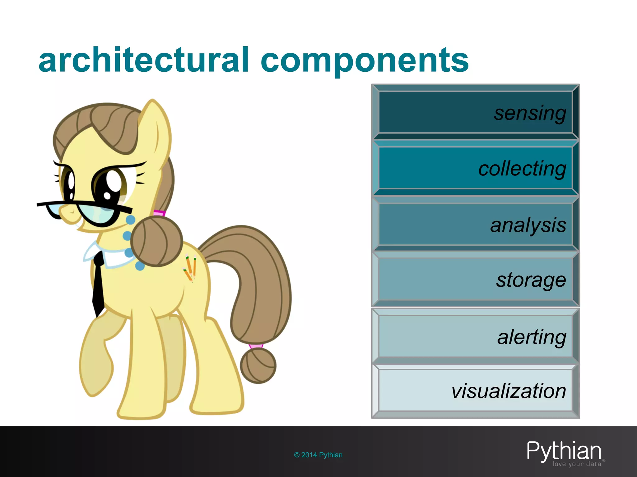 architectural components
© 2014 Pythian
sensing
collecting
analysis
storage
visualization
alerting
 