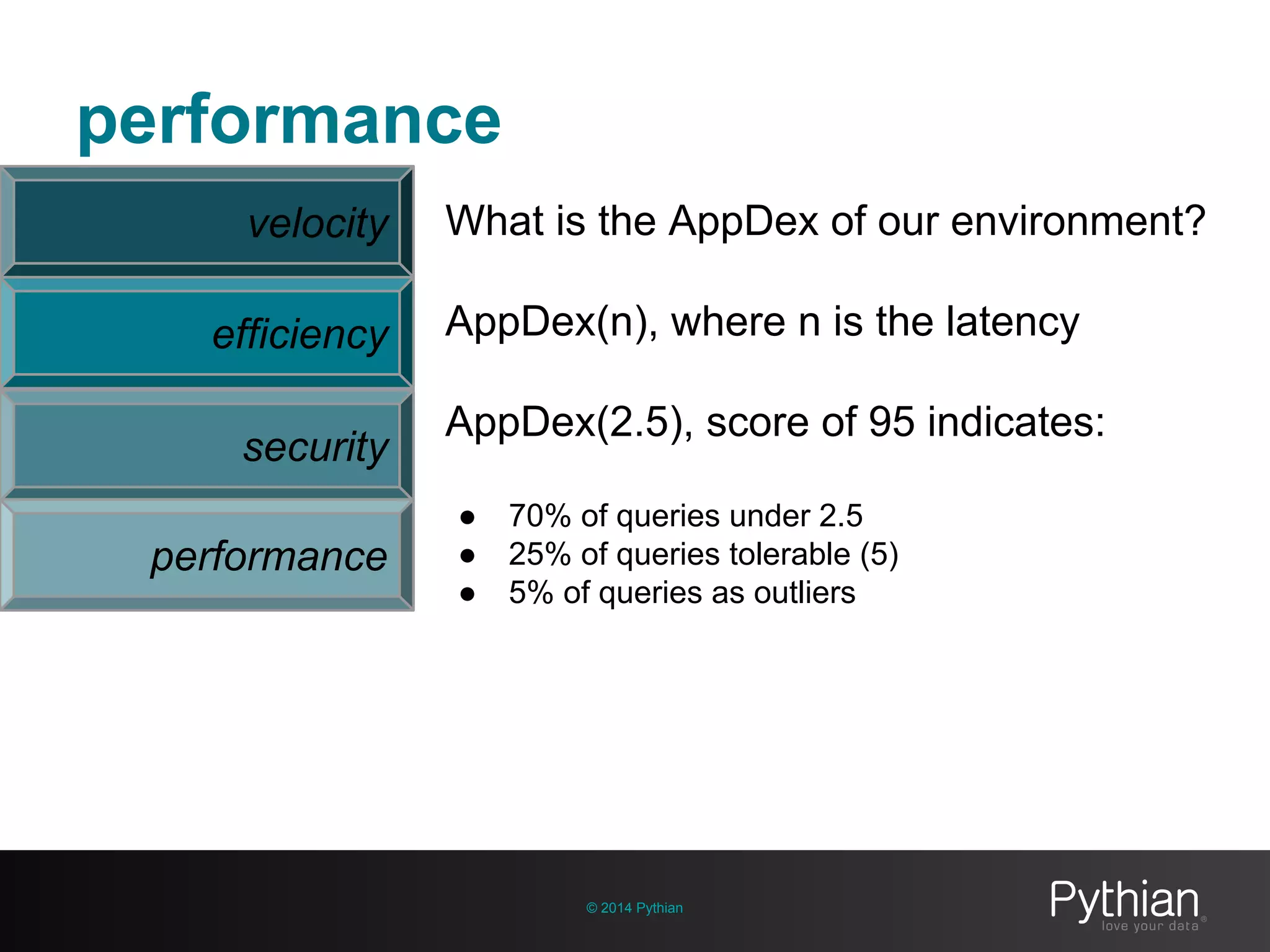 performance
© 2014 Pythian
velocity What is the AppDex of our environment?
AppDex(n), where n is the latency
AppDex(2.5), score of 95 indicates:
● 70% of queries under 2.5
● 25% of queries tolerable (5)
● 5% of queries as outliers
efficiency
security
performance
 