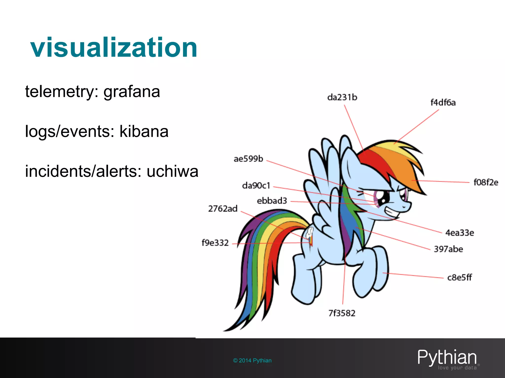 visualization
© 2014 Pythian
telemetry: grafana
logs/events: kibana
incidents/alerts: uchiwa
 