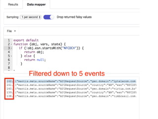 Filtered down to 5 events
 