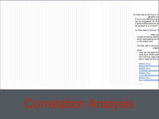 Correlation Analysis
 