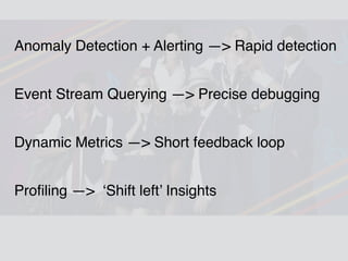 Anomaly Detection + Alerting —> Rapid detection
Event Stream Querying —> Precise debugging
Dynamic Metrics —> Short feedback loop
Proﬁling —> ‘Shift left’ Insights
 