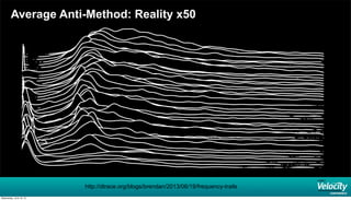 Average Anti-Method: Reality x50
http://dtrace.org/blogs/brendan/2013/06/19/frequency-trails
Wednesday, June 19, 13
 