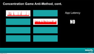 Concentration Game Anti-Method, cont.
NO
App Latency
Wednesday, June 19, 13
 