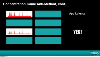 Concentration Game Anti-Method, cont.
YES!
App Latency
Wednesday, June 19, 13
 