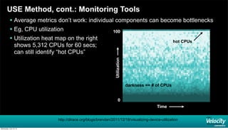 USE Method, cont.: Monitoring Tools
 Average metrics don’t work: individual components can become bottlenecks
 Eg, CPU utilization
 Utilization heat map on the right
shows 5,312 CPUs for 60 secs;
can still identify “hot CPUs”
100
0
Utilization
Time
darkness == # of CPUs
hot CPUs
http://dtrace.org/blogs/brendan/2011/12/18/visualizing-device-utilization
Wednesday, June 19, 13
 