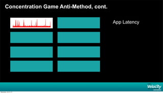 Concentration Game Anti-Method, cont.
App Latency
Wednesday, June 19, 13
 