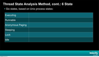 Thread State Analysis Method, cont.: 6 State
 Six states, based on Unix process states:
Executing
Runnable
Anonymous Pagi...