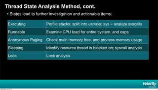 Thread State Analysis Method, cont.
 States lead to further investigation and actionable items:
Executing Proﬁle stacks; ...