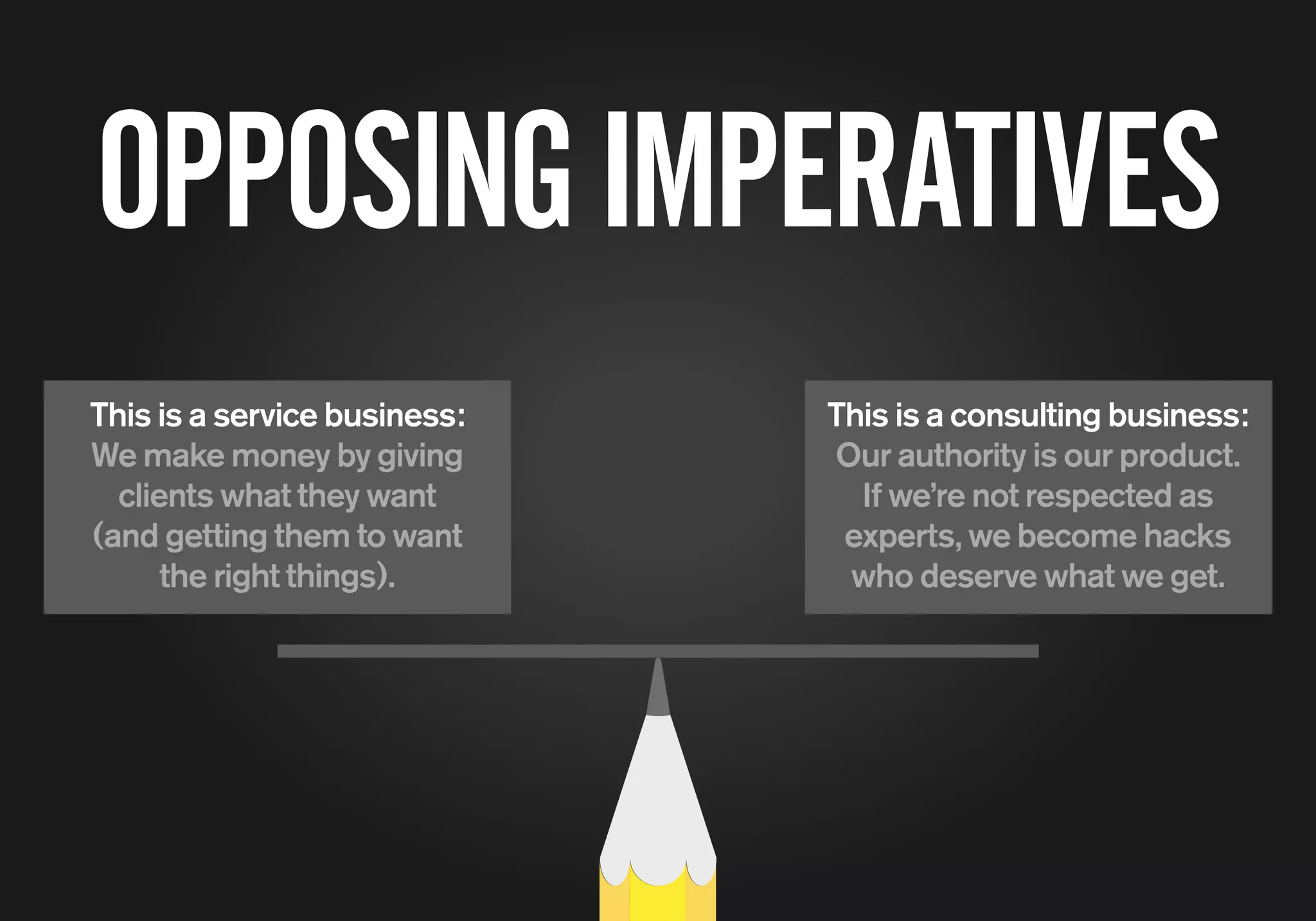 OPPOSINGIMPERATIVES
This is a service business:
We make money by giving
clients what they want
(and getting them to want
the right things).
This is a consulting business:
Our authority is our product.
If we’re not respected as
experts, we become hacks
who deserve what we get.
 