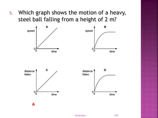 Velocity time graphs , Free fall.pdf