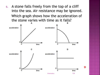Velocity time graphs , Free fall.pdf