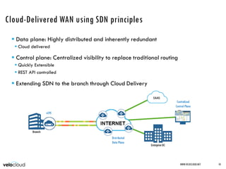 Cloud-Delivered WAN using SDN principles
 Data plane: Highly distributed and inherently redundant
 Cloud delivered
 Control plane: Centralized visibility to replace traditional routing
 Quickly Extensible
 REST API controlled
 Extending SDN to the branch through Cloud Delivery
WWW.VELOCLOUD.NET 10
Distributed
Data Plane
Centralized
Control Plane
vCPE
 