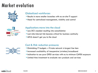 Market evolution
Globalized workforces
 Results in more smaller branches with no on-site IT support
 Need for centralized management, visibility and control
Applications move into the cloud
 Less DC’s needed resulting into consolidation
 Last mile Internet link become critical for business continuity
 MPLS doesn’t get you to the cloud
Cost & Risk reduction pressures
 Diminishing IT budgets – Private network is largest line item
 Increased availability of inexpensive (wireless) broadband
 Inclination to use pure OPEX services with no to minimum CAPEX exposure
 Limited time investment to evaluate new products and services
9/26/2014 3WWW.VELOCLOUD.NET
 