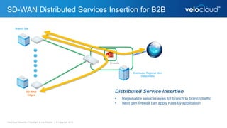 Maximizing SD-WAN Architecture with Service Chaining - VeloCloud