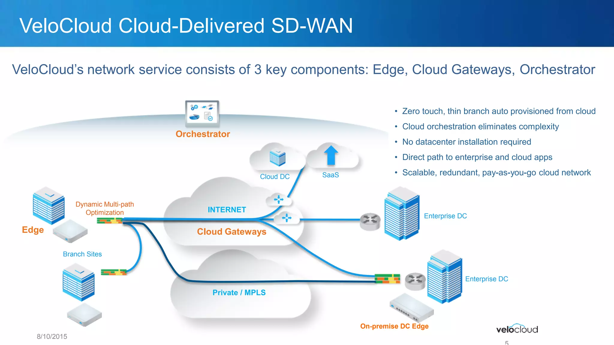 SD-WAN for Public & Private Clouds - VeloCloud | PDF