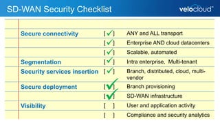 SD-WAN Security Checklist
VeloCloud Networks Proprietary & Confidential | © Copyright 2016
Secure connectivity [ ] ANY and ALL transport
[ ] Enterprise AND cloud datacenters
[ ] Scalable, automated
Segmentation [ ] Intra enterprise, Multi-tenant
Security services insertion [ ] Branch, distributed, cloud, multi-
vendor
Secure deployment [ ] Branch provisioning
[ ] SD-WAN infrastructure
Visibility [ ] User and application activity
[ ] Compliance and security analytics







 