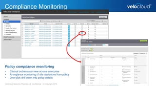 Compliance Monitoring
VeloCloud Networks Proprietary & Confidential | © Copyright 2016
Policy compliance monitoring
• Central orchestrator view across enterprise
• At-a-glance monitoring of site deviations from policy
• One-click drill down into policy details
 