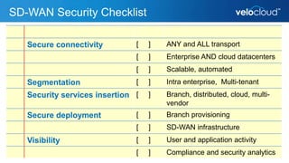 SD-WAN Security Checklist
VeloCloud Networks Proprietary & Confidential | © Copyright 2016
Secure connectivity [ ] ANY and ALL transport
[ ] Enterprise AND cloud datacenters
[ ] Scalable, automated
Segmentation [ ] Intra enterprise, Multi-tenant
Security services insertion [ ] Branch, distributed, cloud, multi-
vendor
Secure deployment [ ] Branch provisioning
[ ] SD-WAN infrastructure
Visibility [ ] User and application activity
[ ] Compliance and security analytics
 