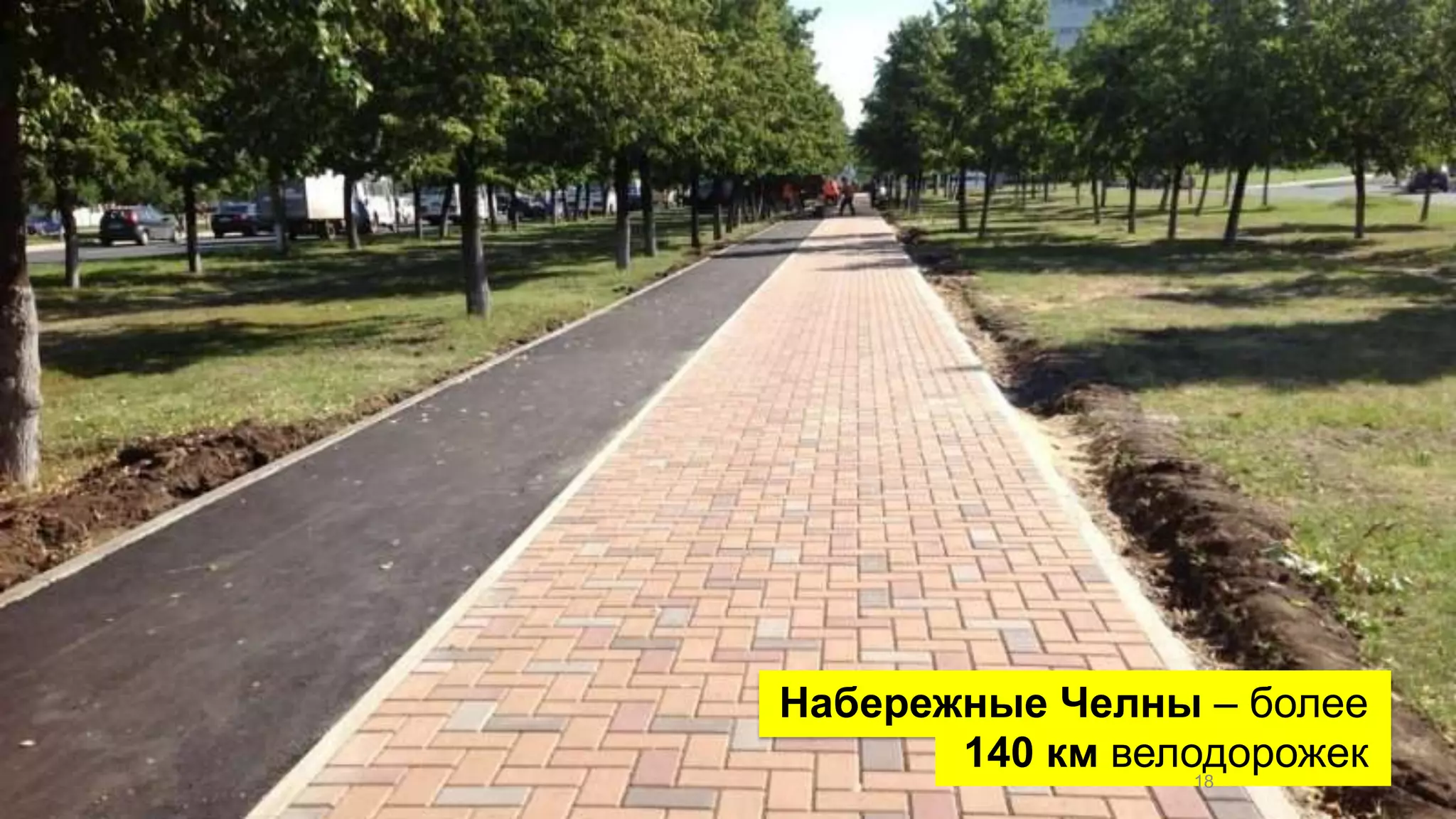 Набережные Челны – более 
140 км велодорожек 
18 
 