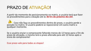 PRAZO DE ATIVAÇÃO!
A partir do momento do posicionamento na matriz, o usuário terá que fazer
os procedimentos para a doação até às 36 hrs do próximo dia útil.

Caso não faça os procedimentos dentro do prazo, o usuário perde a
posição na matriz. O usuário poderá se reposicionar em outra matriz a
qualquer momento.
Se o usuário enviar o comprovante faltando menos de 12 horas para o fim do
prazo de ativação, o mesmo terá o prazo alterado para até 12 horas após o
envio do comprovante!
Esse prazo vale para todas as etapas!

 