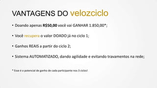 VANTAGENS DO velozciclo
• Doando apenas R$50,00 você vai GANHAR 1.850,00*;
• Você recupera o valor DOADO já no ciclo 1;
• Ganhos REAIS a partir do ciclo 2;
• Sistema AUTOMATIZADO, dando agilidade e evitando travamentos na rede;
* Esse é o potencial de ganho de cada participante nos 3 ciclos!

 