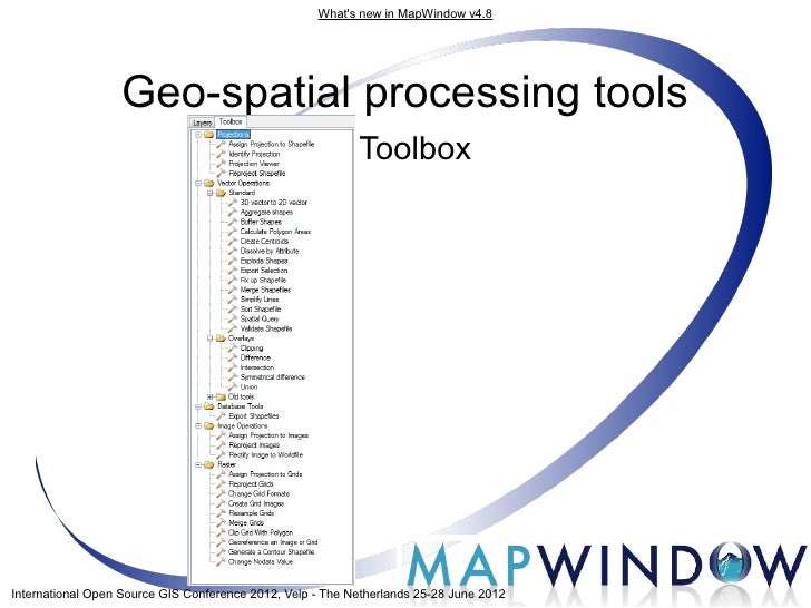 The GIS Encyclopedia