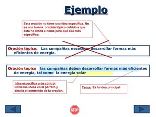 Ejemplo
         Esta oración no tiene una idea específica. No
         es una buena oración tópico debido a que
         ésta no limita el tema para que sea más
         específico.



Oración tópico: Las compañías necesitan desarrollar formas más
   eficientes de energía.



Oración tópico las compañías deben desarrollar formas más eficientes
   de energía, tal como la energía solar


    Idea específica o de control:
   limita las ideas en el párrafo y              Tema: Es la idea principal
   detalla el contenido de la oración.
 