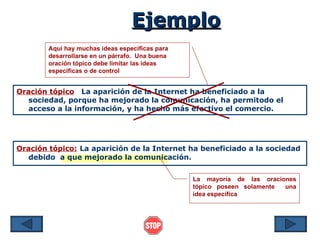 Ejemplo
        Aquí hay muchas ideas específicas para
        desarrollarse en un párrafo. Una buena
        oración tópico debe limitar las ideas
        específicas o de control


Oración tópico La aparición de la Internet ha beneficiado a la
   sociedad, porque ha mejorado la comunicación, ha permitodo el
   acceso a la información, y ha hecho más efectivo el comercio.




Oración tópico: La aparición de la Internet ha beneficiado a la sociedad
   debido a que mejorado la comunicación.


                                                 La mayoría de las oraciones
                                                 tópico poseen solamente una
                                                 idea específica
 