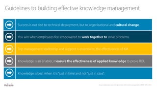 Guidelines to building effective knowledge management  