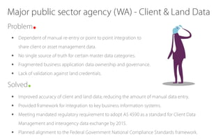 







 