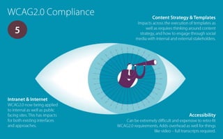 Top 5 trends influencing public sector IM project success.