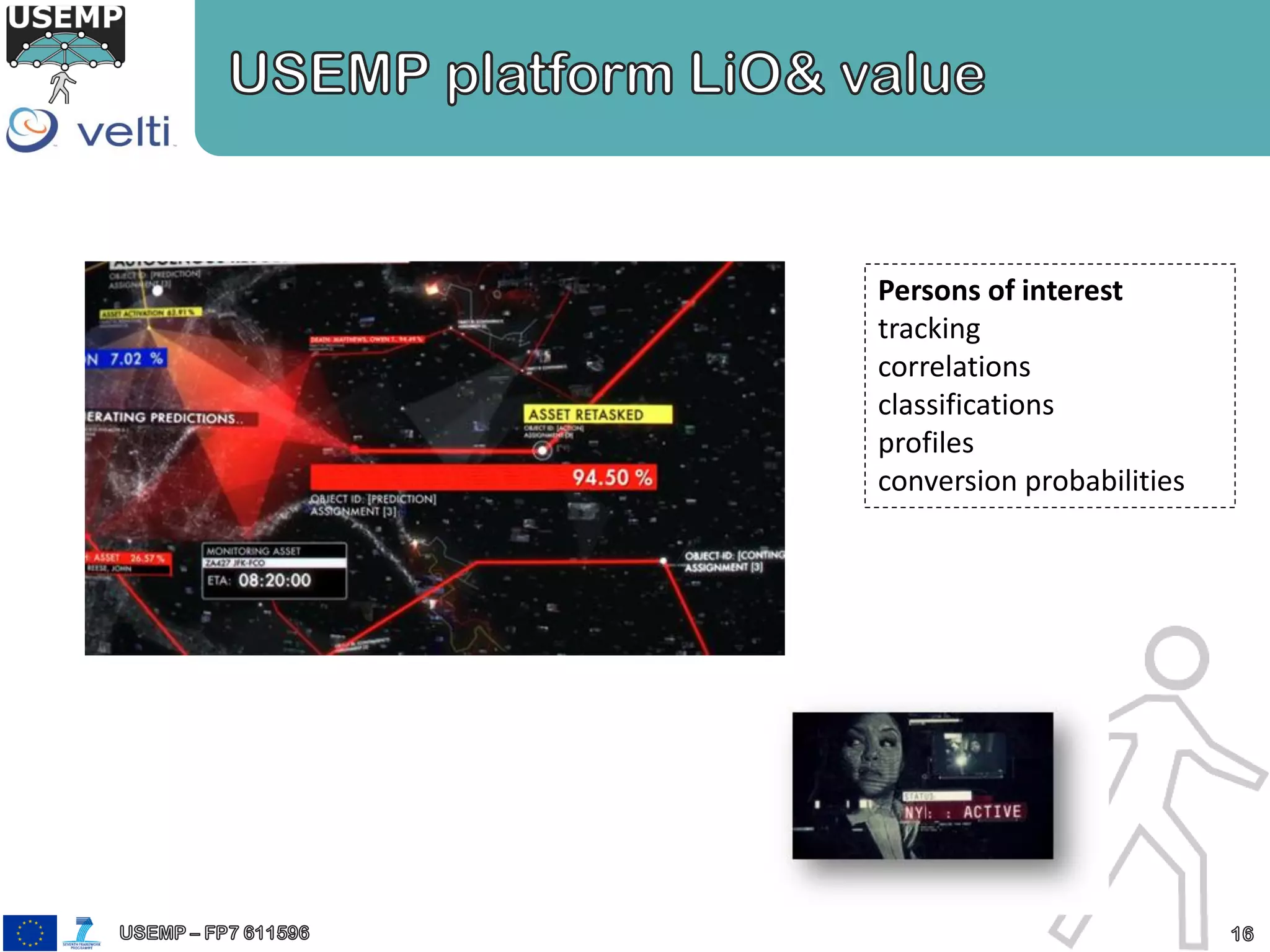 Persons of interest
tracking
correlations
classifications
profiles
conversion probabilities
 